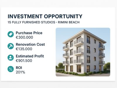 Opportunità di investimento, ROI 201%